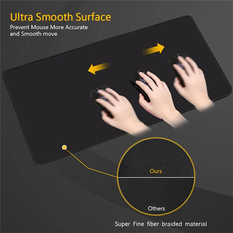 RGB LED Mouse Pad Office Desk  - Tablet Pc Accessories 评论和价格