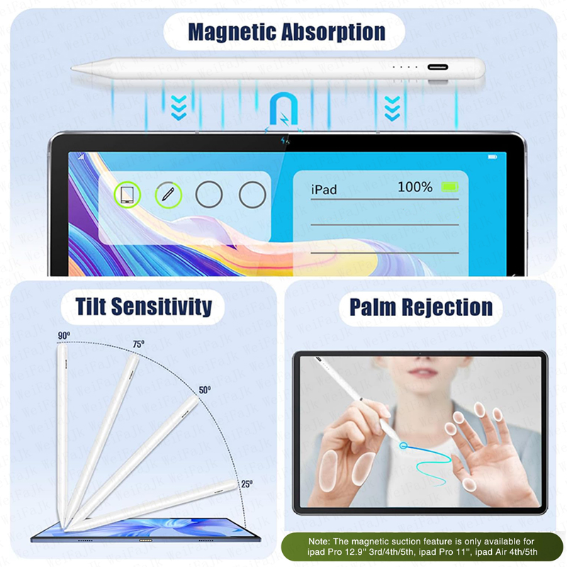 Original Stylus Pen For Apple  - Tablet Accessories Kids 评论和价格