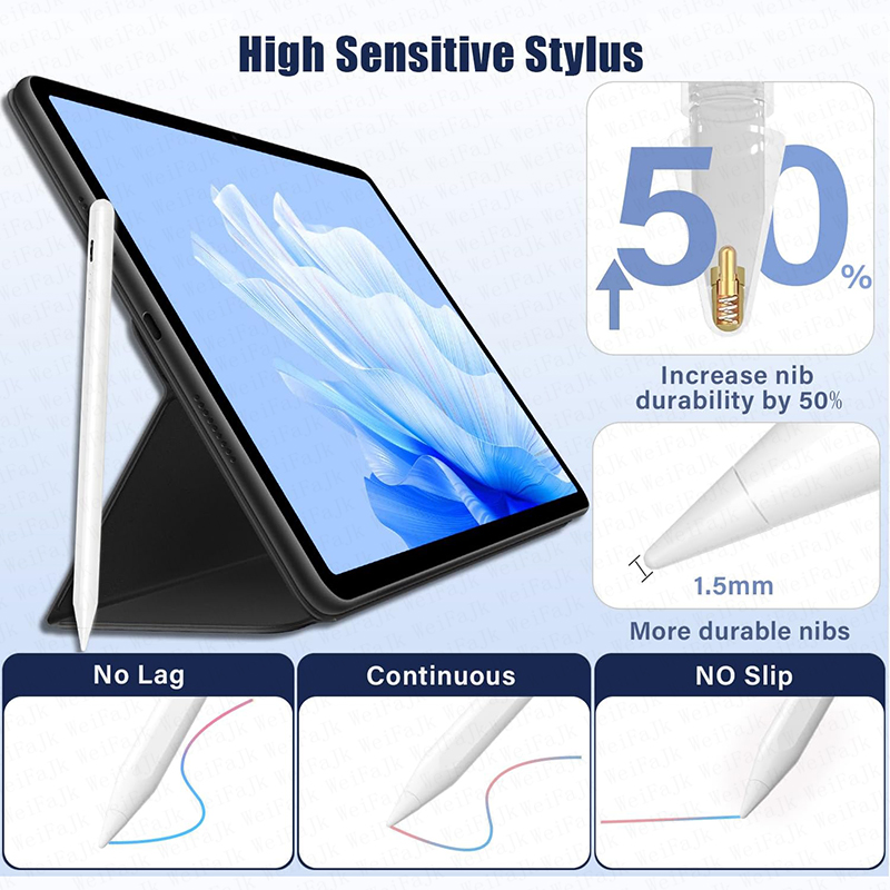 Original Stylus Pen For Apple  - Tablet Accessories Kids 评论和价格