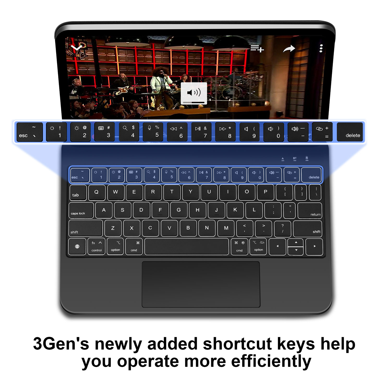 GOOJODOQ Magic Keyboard for iP - Tablet Accessories Choice Store 评论和价格